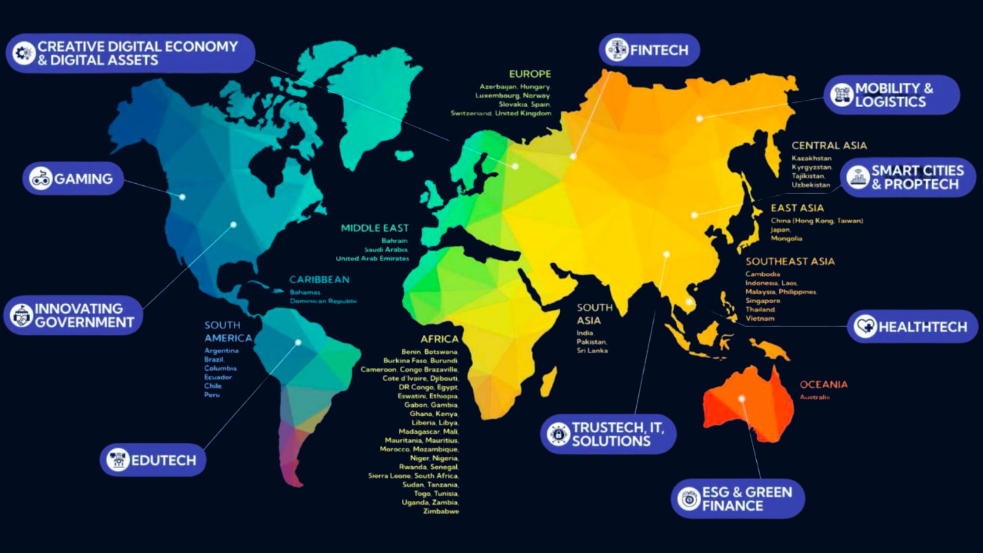 World map with iDEA program regions
